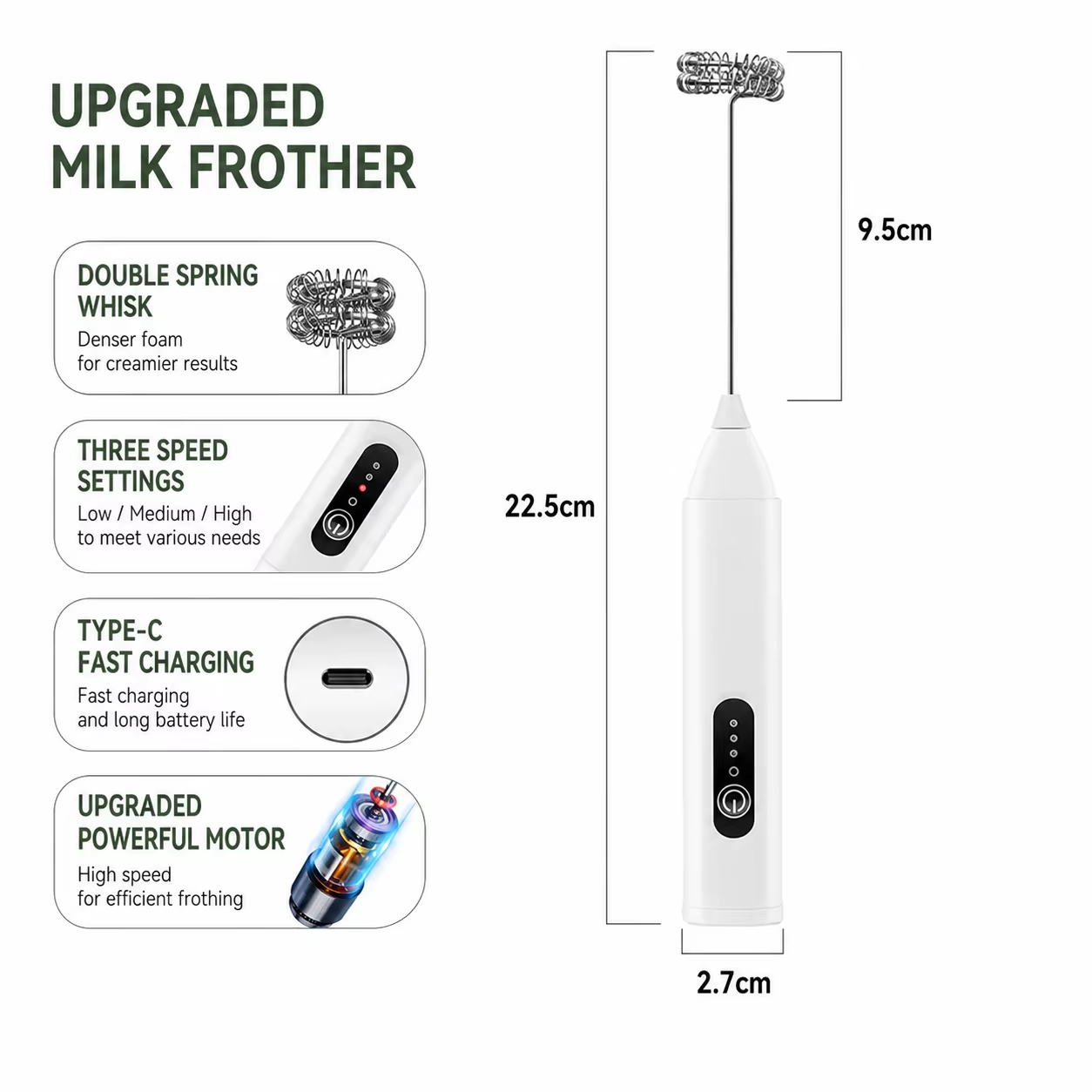Electric Milk Mixer + Wireless - огляд і ціна Portable Blender Usb Rechargeable